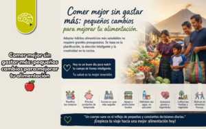 🍎 Comer mejor sin gastar más: pequeños cambios para mejorar tu alimentación